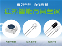 ALS環境光傳感器、可見光傳感器、貼片光敏采購及使用注意事項