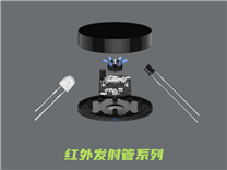@所有人，鑫永誠光電與您相約2023深圳國際傳感器展
